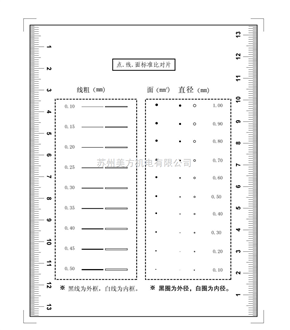 三丰量具批发,数显洛氏硬度计,山度数显推拉力计